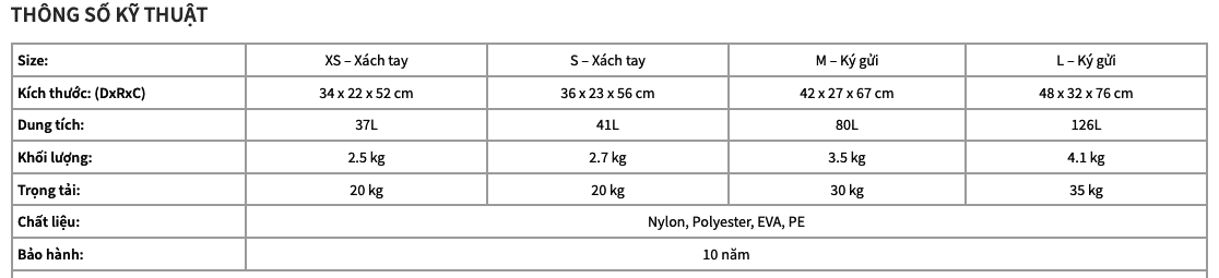 Vali kéo vải Sakos Champion | 4 màu 4 size 24 thong so ky thuat Nen 2